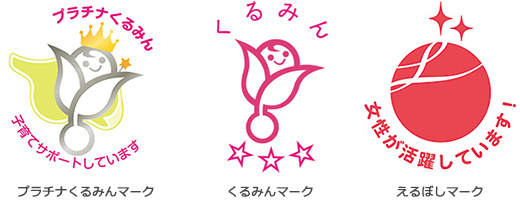 <SMFG>厚労省「プラチナくるみん認定」「えるぼし(2段階目)」を取得しました。