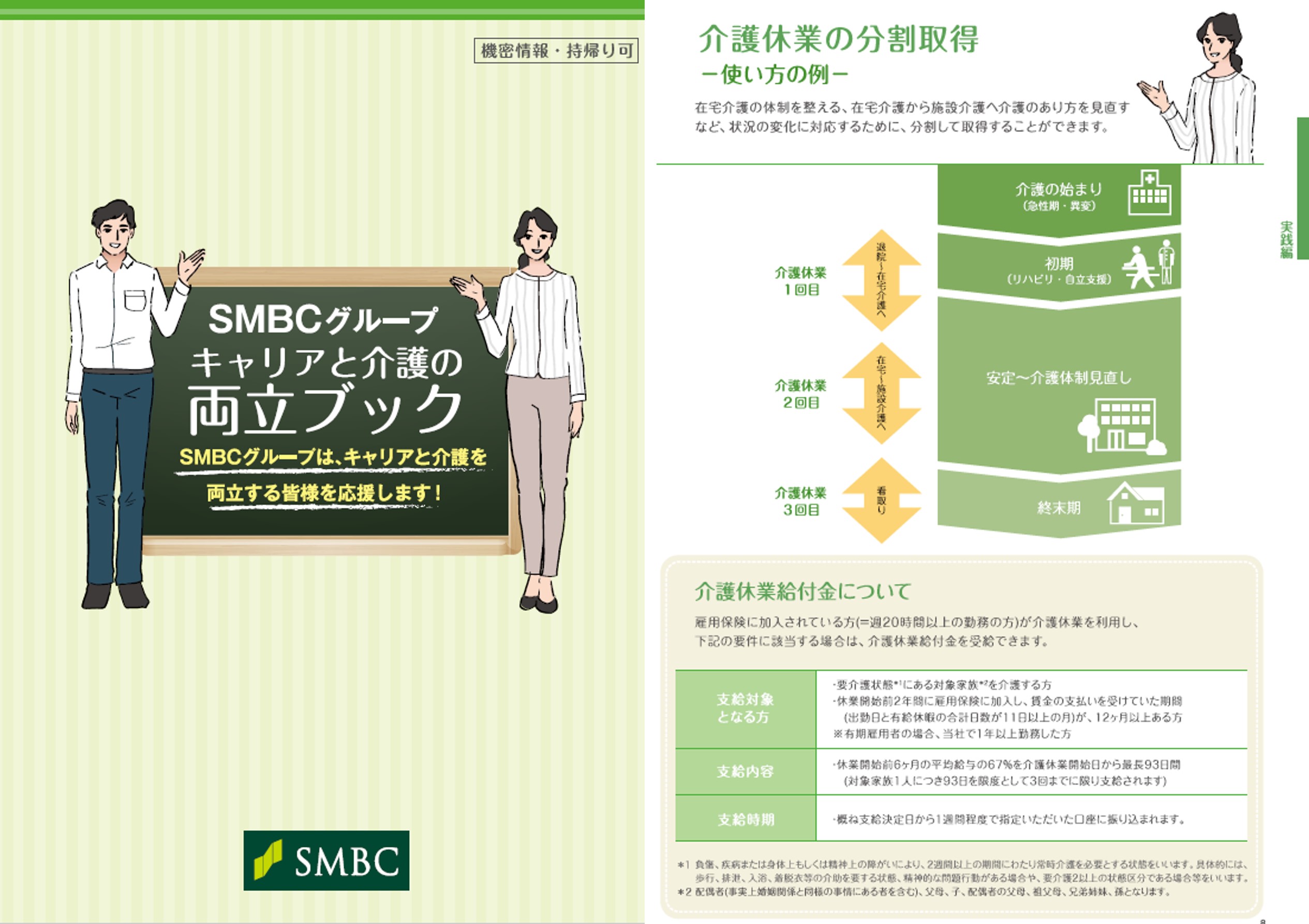 各種ガイドブック