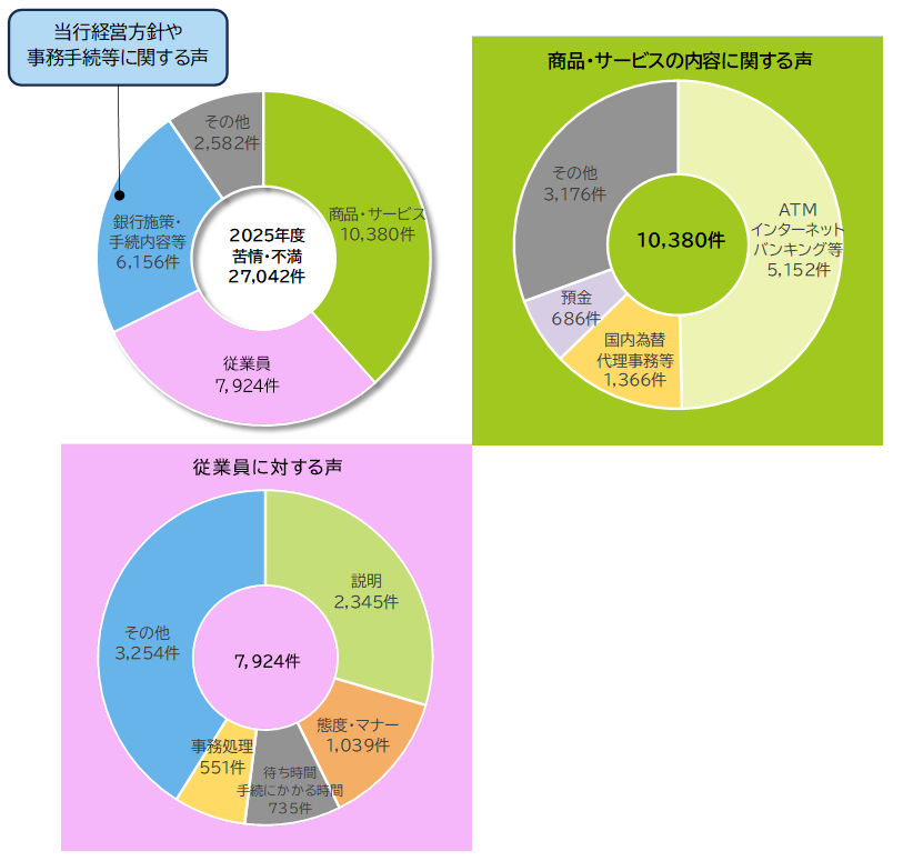 ���q���܂��炢���������u���E�s���v�̐�