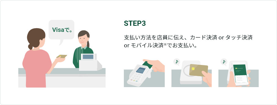 STEP3 �x�������@��X���ɓ`���A�J�[�h���� or �^�b�`���� or ���o�C�����ρ��ł��x����