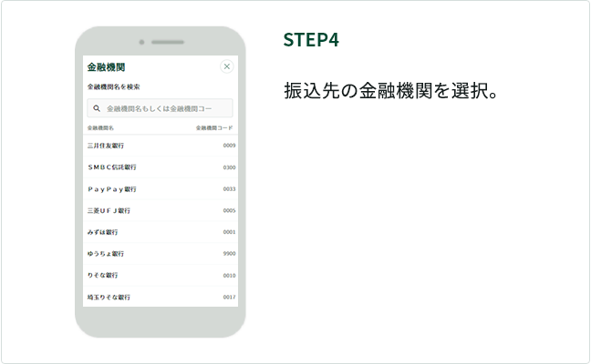 STEP4 �U����̋��Z�@�ւ�I���B
