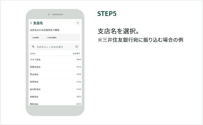 STEP5 �x�X����I���B ���O��Z�F��s���ɐU�荞�ޏꍇ�̗�