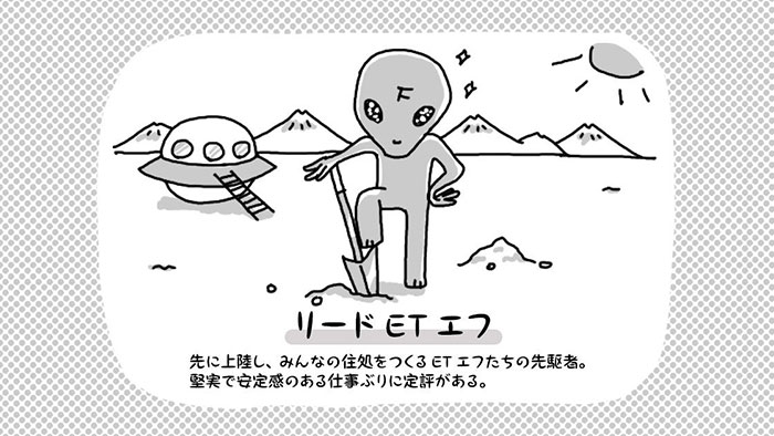 �킩��ƍ����o��uREIT�i���[�g�j�̕��z����REIT ETF�v