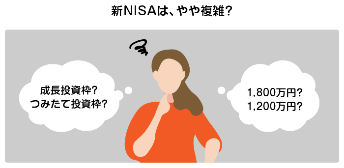 �VNISA�͂�╡�G�H