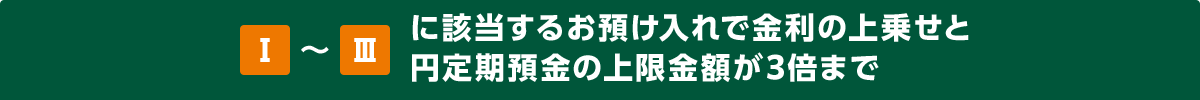 I〜III�ɊY�����邨�a������ŋ����̏�悹�Ɖ~����a���̏�����z��3�{�܂�