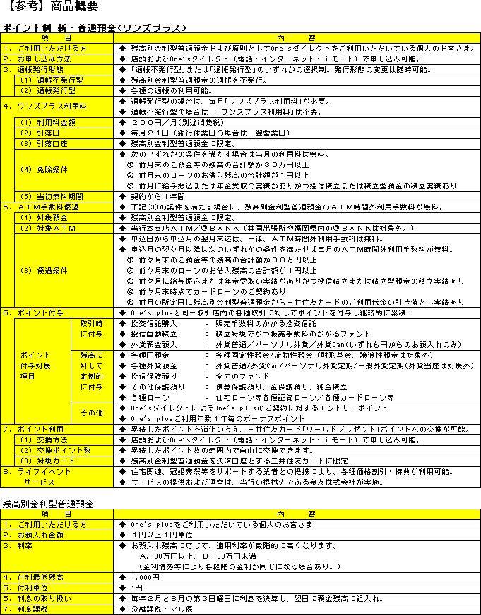 ��|�C���g���@�V�E���ʗa��<�����Y�v���X>��戵�J�n�̂��m�点(2/2)